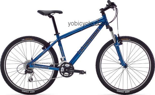 Cannondale F7 2008 comparison online with competitors