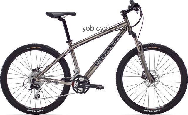 Cannondale F7 Disc competitors and comparison tool online specs and performance