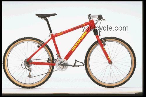 Cannondale  F700 Technical data and specifications