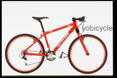 Cannondale F700 competitors and comparison tool online specs and performance