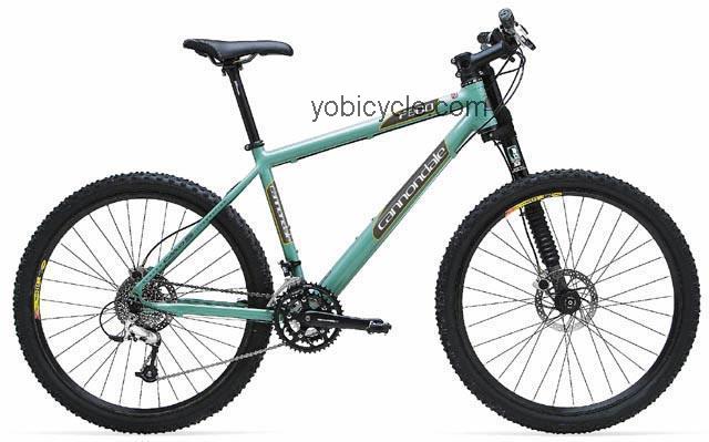 Cannondale F800 competitors and comparison tool online specs and performance