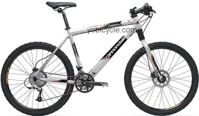 Cannondale  F800 Technical data and specifications