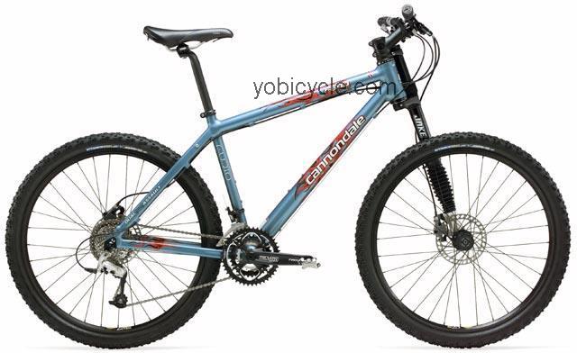 Cannondale  F800 Technical data and specifications