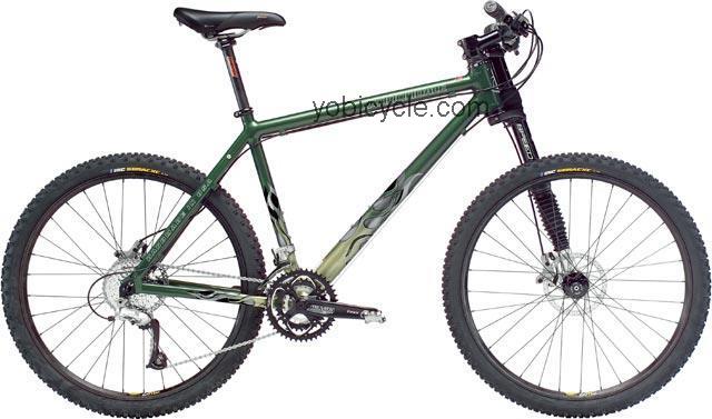 Cannondale  F800 Technical data and specifications