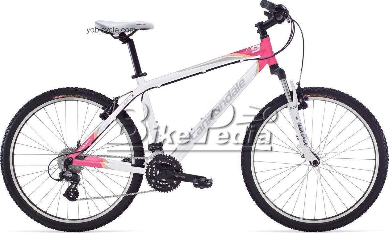 Cannondale  F9 Feminine Technical data and specifications