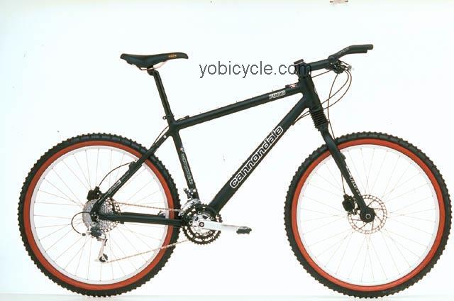 Cannondale F900 competitors and comparison tool online specs and performance