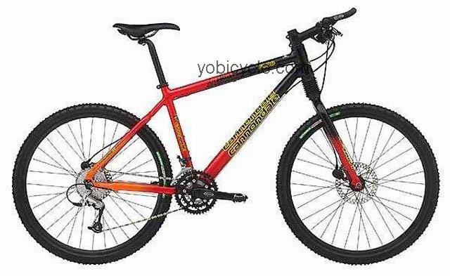 Cannondale  F900 Technical data and specifications