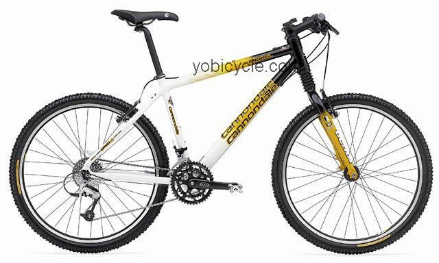 Cannondale F900 SL 2001 comparison online with competitors