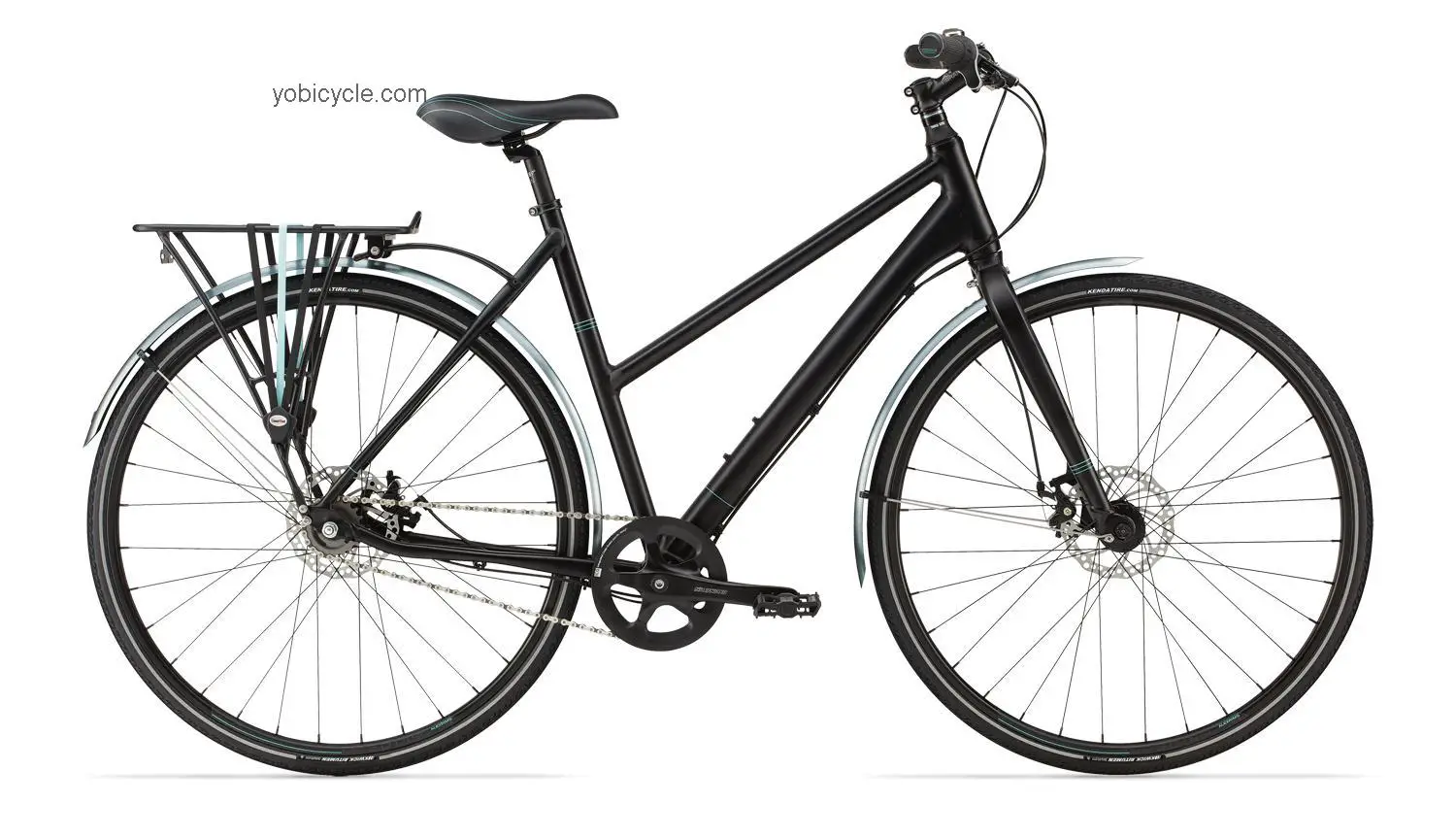 Cannondale Felicity competitors and comparison tool online specs and performance
