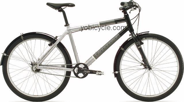 Cannondale  Fifty-Fifty Technical data and specifications