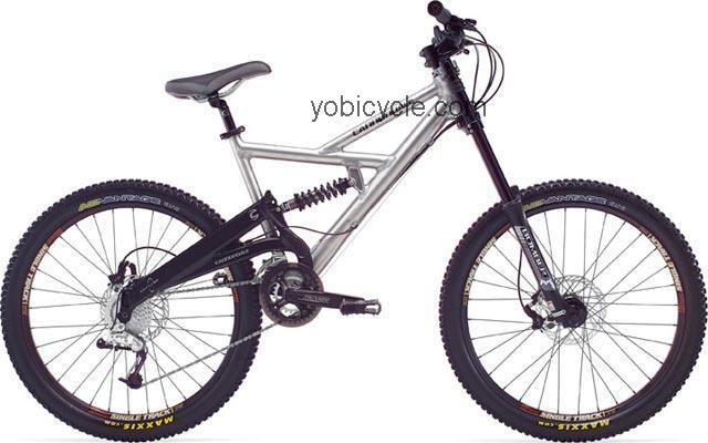 Cannondale Gemini competitors and comparison tool online specs and performance