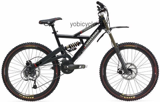 Cannondale Gemini 3000 2004 comparison online with competitors