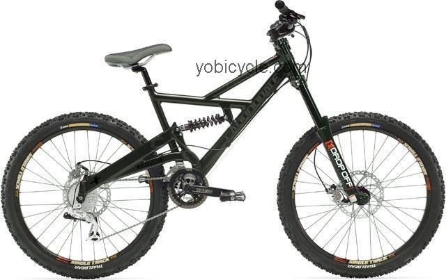 Cannondale Gemini 600 competitors and comparison tool online specs and performance