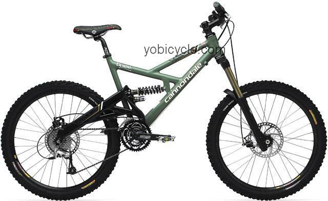 Cannondale  Gemini 900 Technical data and specifications