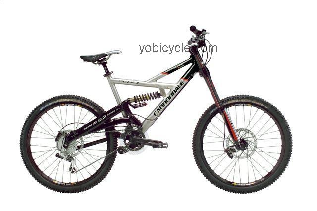 Cannondale Gemini DH competitors and comparison tool online specs and performance