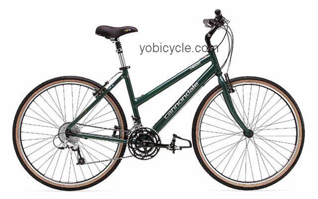 Cannondale  H600 Mixte Technical data and specifications