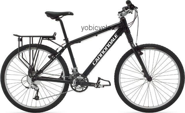 Cannondale  Interceptor Technical data and specifications