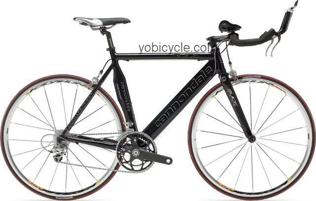 Cannondale  Ironman 2 Technical data and specifications