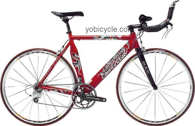 Cannondale Ironman 2000 competitors and comparison tool online specs and performance