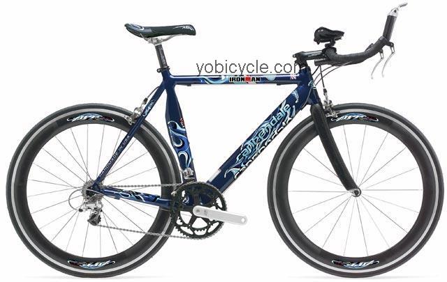 Cannondale Ironman 5000 2004 comparison online with competitors
