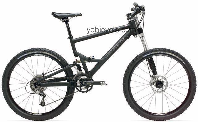 Cannondale Jekyll 1000 2004 comparison online with competitors