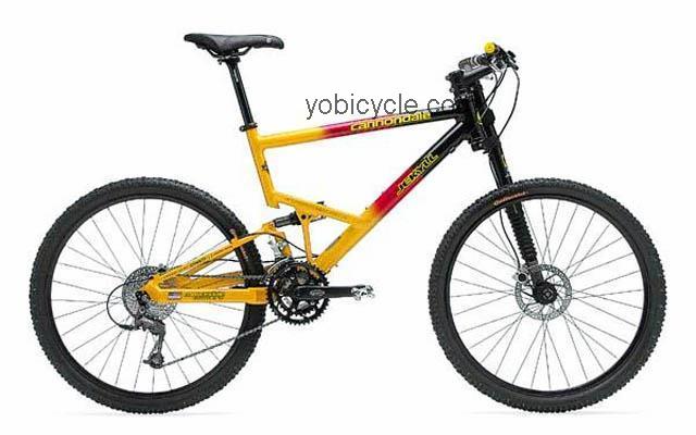 Cannondale  Jekyll 2000 Technical data and specifications