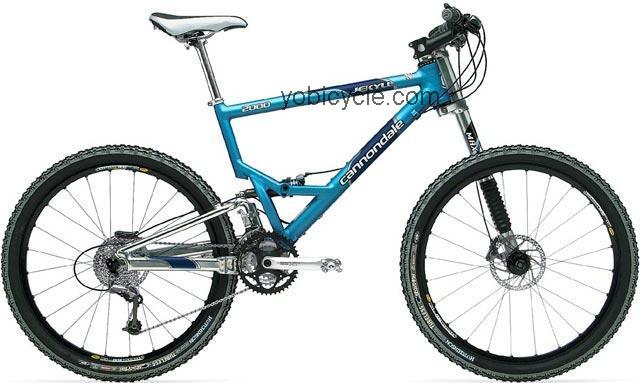Cannondale  Jekyll 2000 Technical data and specifications