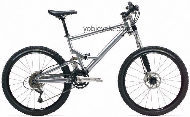 Cannondale Jekyll 2000 2004 comparison online with competitors