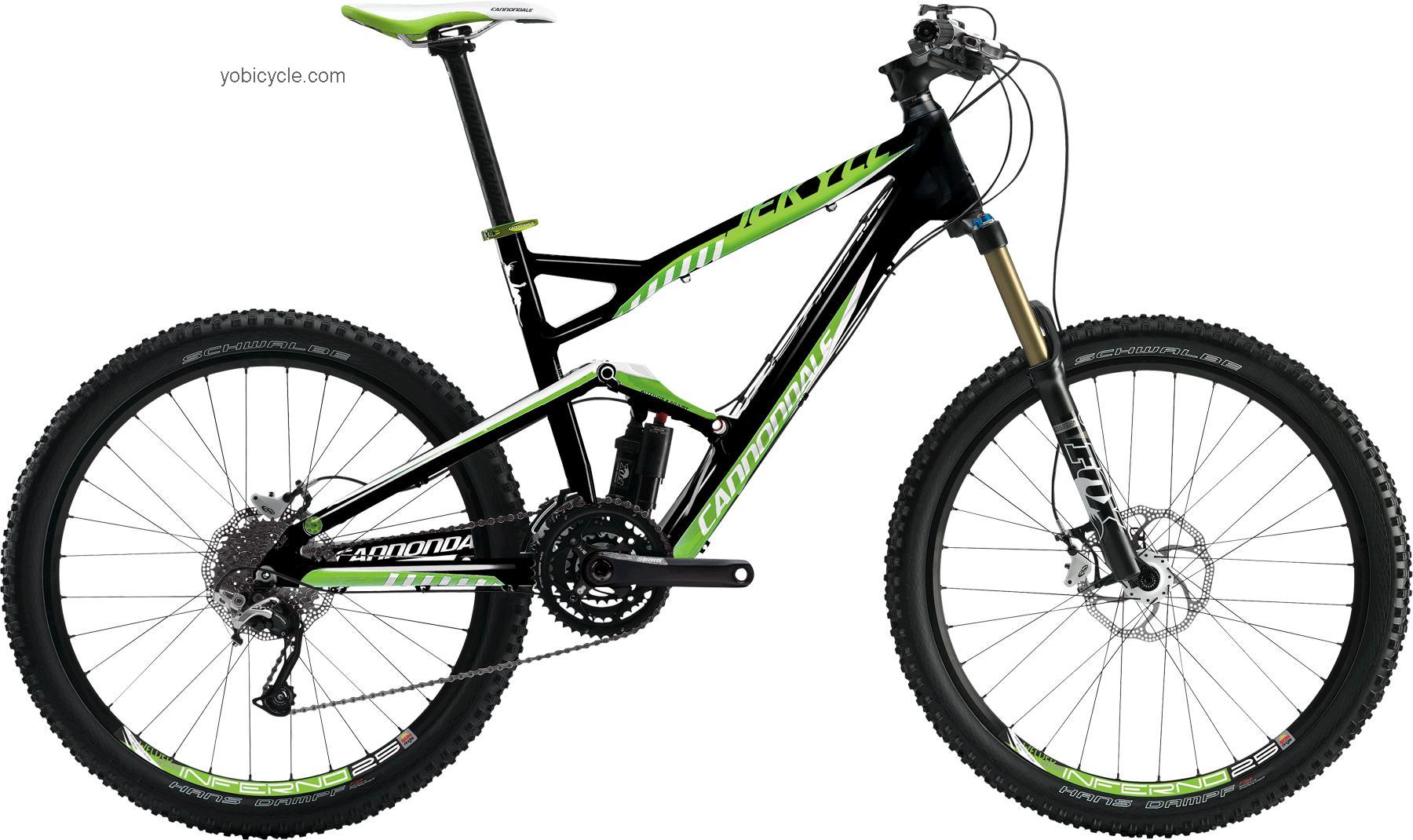 Cannondale Jekyll 3 2012 comparison online with competitors