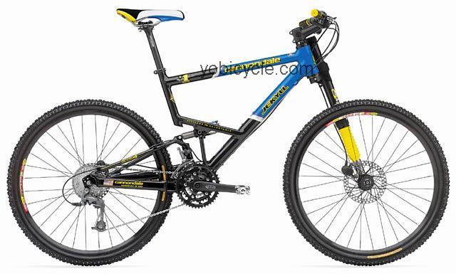 Cannondale Jekyll 3000 2001 comparison online with competitors