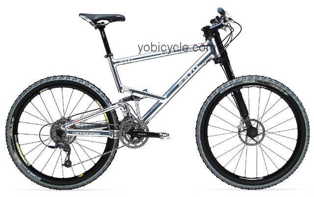 Cannondale Jekyll 3000 competitors and comparison tool online specs and performance