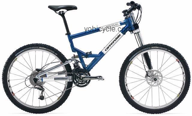 Cannondale Jekyll 3000 2004 comparison online with competitors