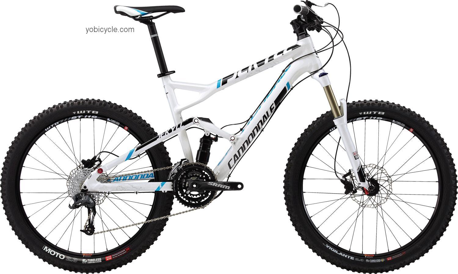 Cannondale Jekyll 4 2013 comparison online with competitors