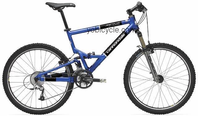 Cannondale Jekyll 400 2004 comparison online with competitors