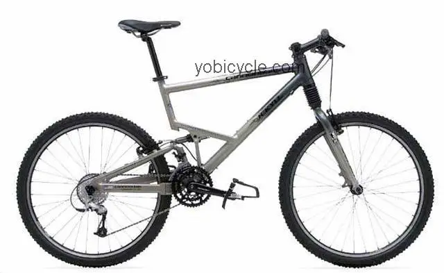 Cannondale Jekyll 500 2001 comparison online with competitors