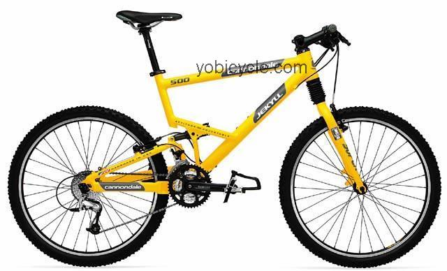 Cannondale  Jekyll 500 Technical data and specifications