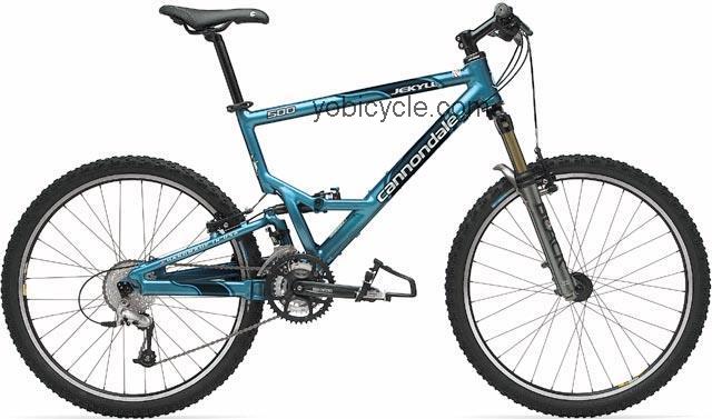 Cannondale Jekyll 500 2003 comparison online with competitors