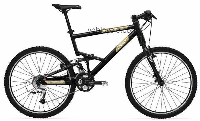 Cannondale Jekyll 600 2002 comparison online with competitors