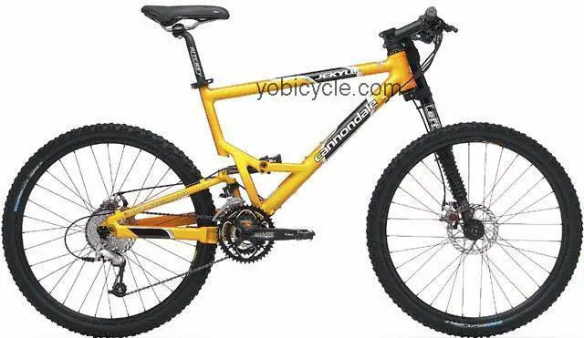 Cannondale Jekyll 600 2003 comparison online with competitors
