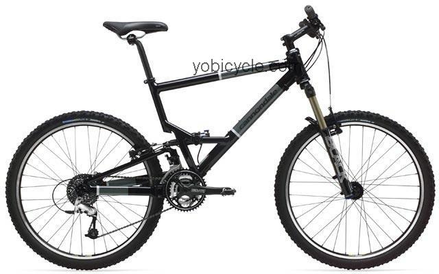 Cannondale Jekyll 600 2004 comparison online with competitors