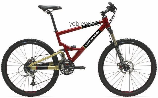 Cannondale Jekyll 600 Disc 2004 comparison online with competitors