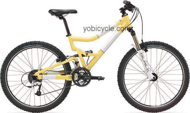 Cannondale Jekyll 600 Feminine 2004 comparison online with competitors