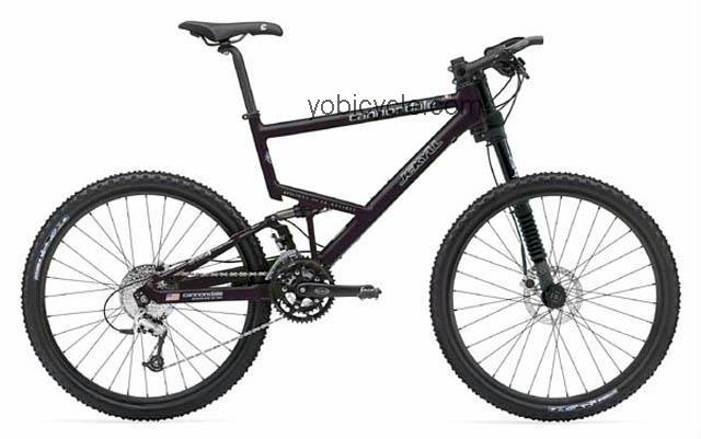 Cannondale Jekyll 700 LTD 2001 comparison online with competitors