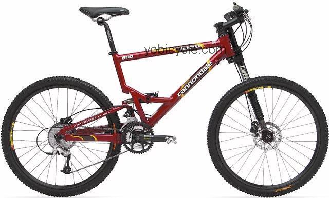 Cannondale Jekyll 800 2003 comparison online with competitors