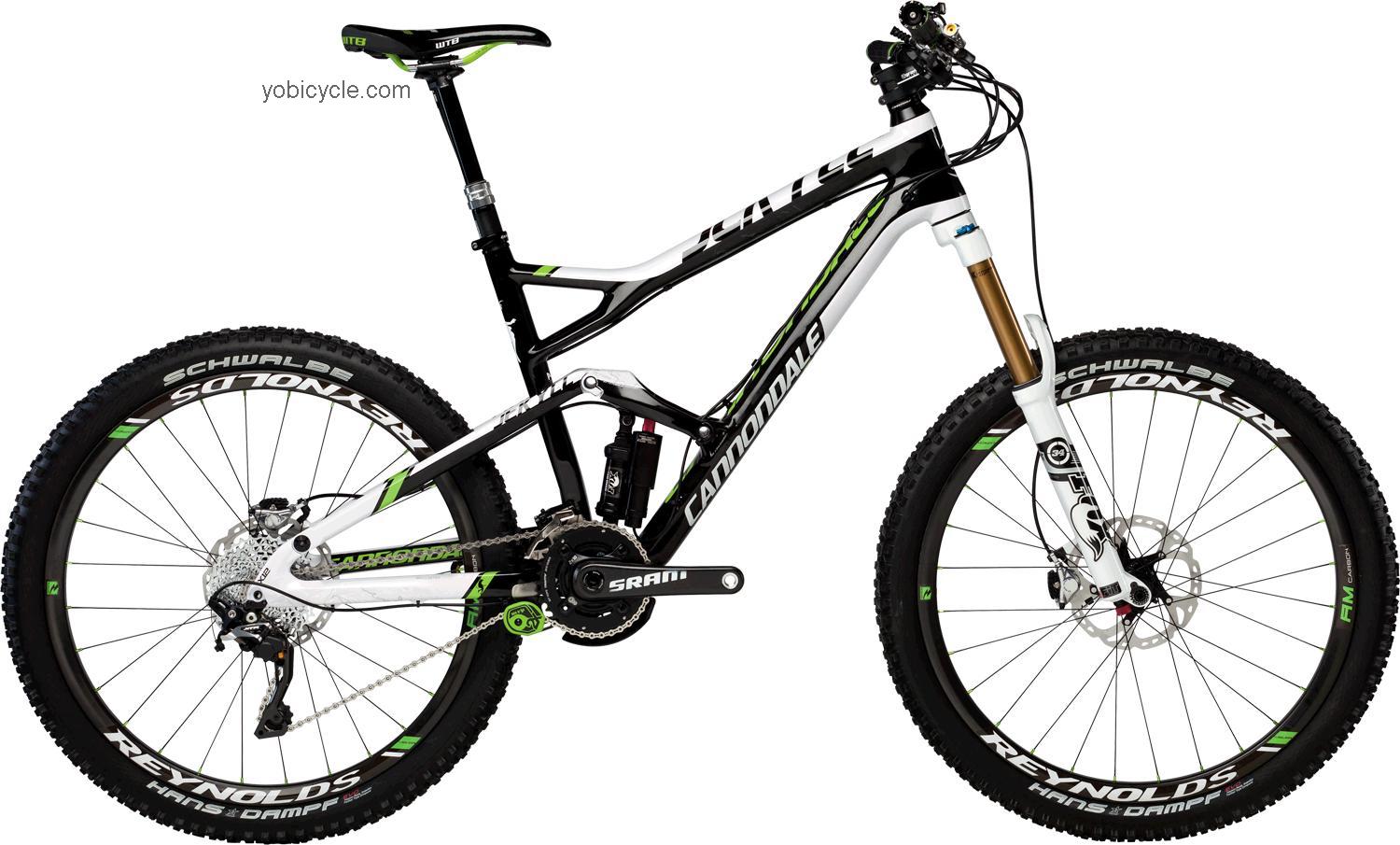 Cannondale Jekyll Carbon 1 2013 comparison online with competitors