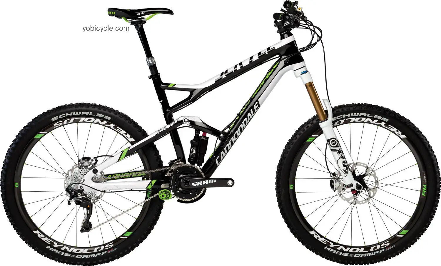Cannondale Jekyll Carbon 1 2014 comparison online with competitors