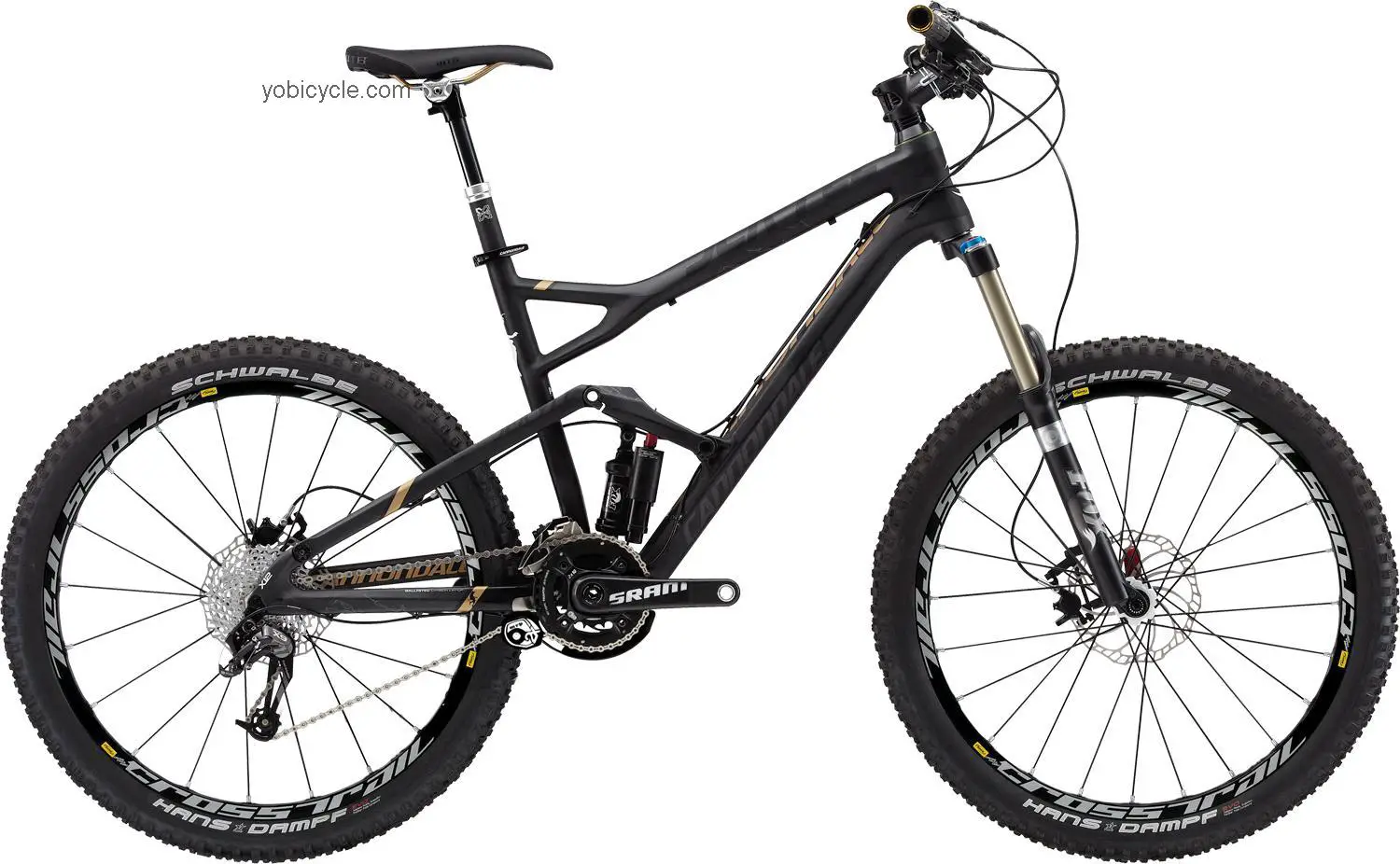 Cannondale Jekyll Carbon 2 2014 comparison online with competitors