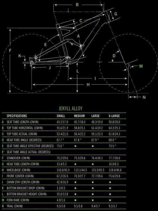 Cannondale  Jekyll MX Technical data and specifications
