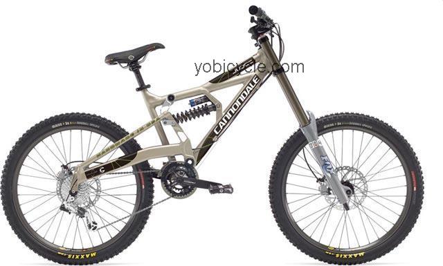 Cannondale  Judge 1 Technical data and specifications