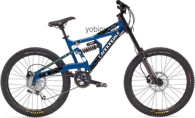 Cannondale Judge 2 competitors and comparison tool online specs and performance
